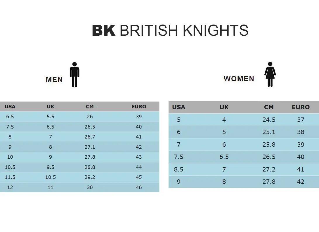 Bărbați - British Knights Shore - B50-3601-02 - Gri 6/6