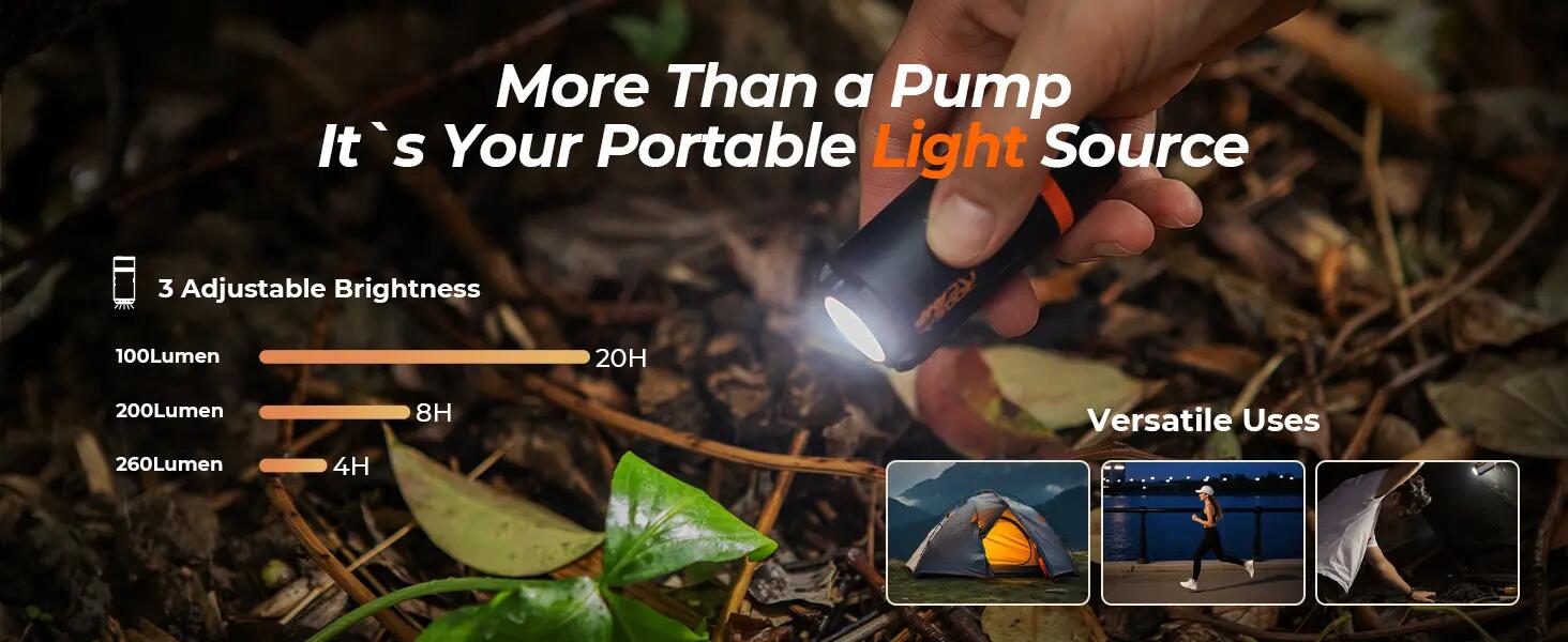 RoosCamp Aero Pump 3-in-1 Mini Luchtpomp – Draagbare Elektrische Luchtpomp 8/15