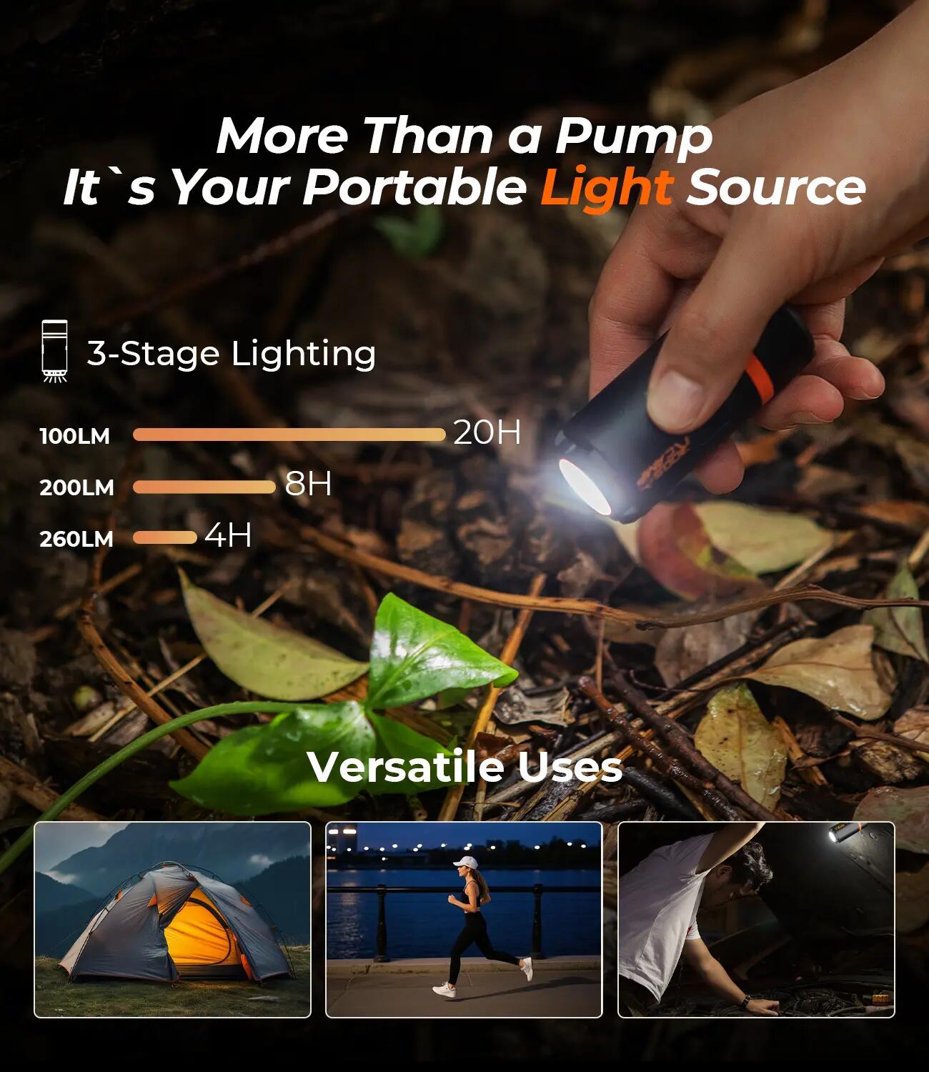 RoosCamp Aero Pump 3-in-1 Mini Luchtpomp – Draagbare Elektrische Luchtpomp 15/15