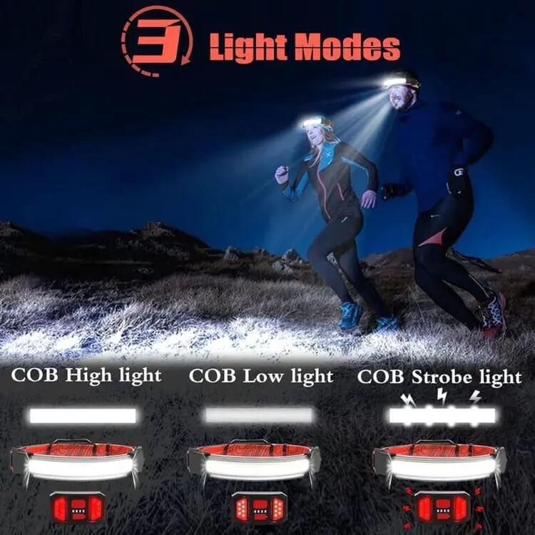 Lampe frontale LED rechargeable, 1 000 lumens, éclairage à 230 °, faisceau large 3/4