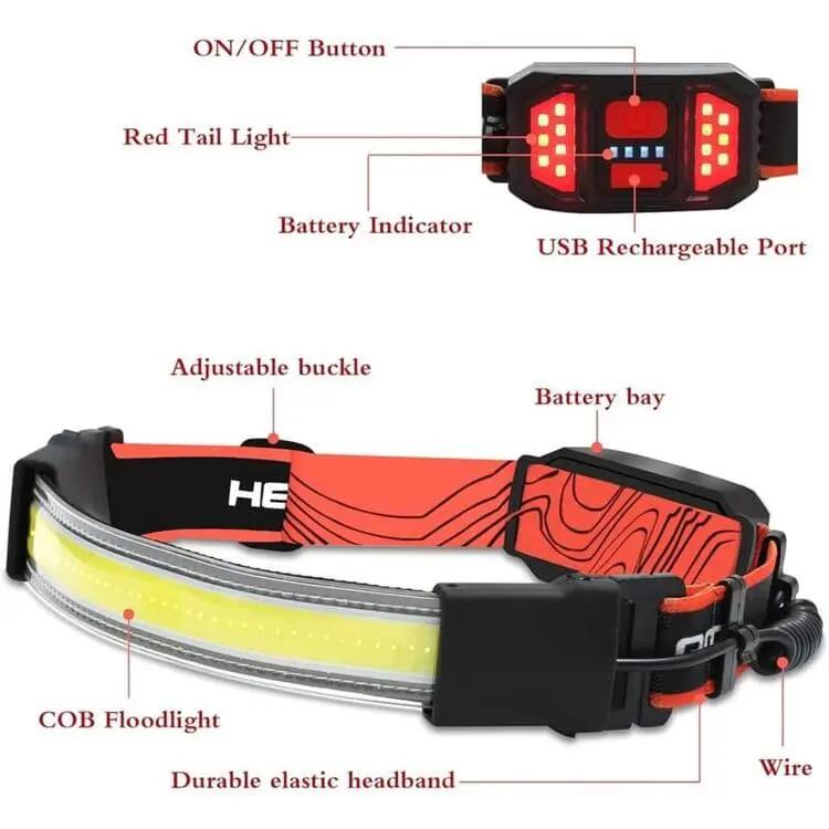 Lampe frontale LED rechargeable, 1 000 lumens, éclairage à 230 °, faisceau large 2/4
