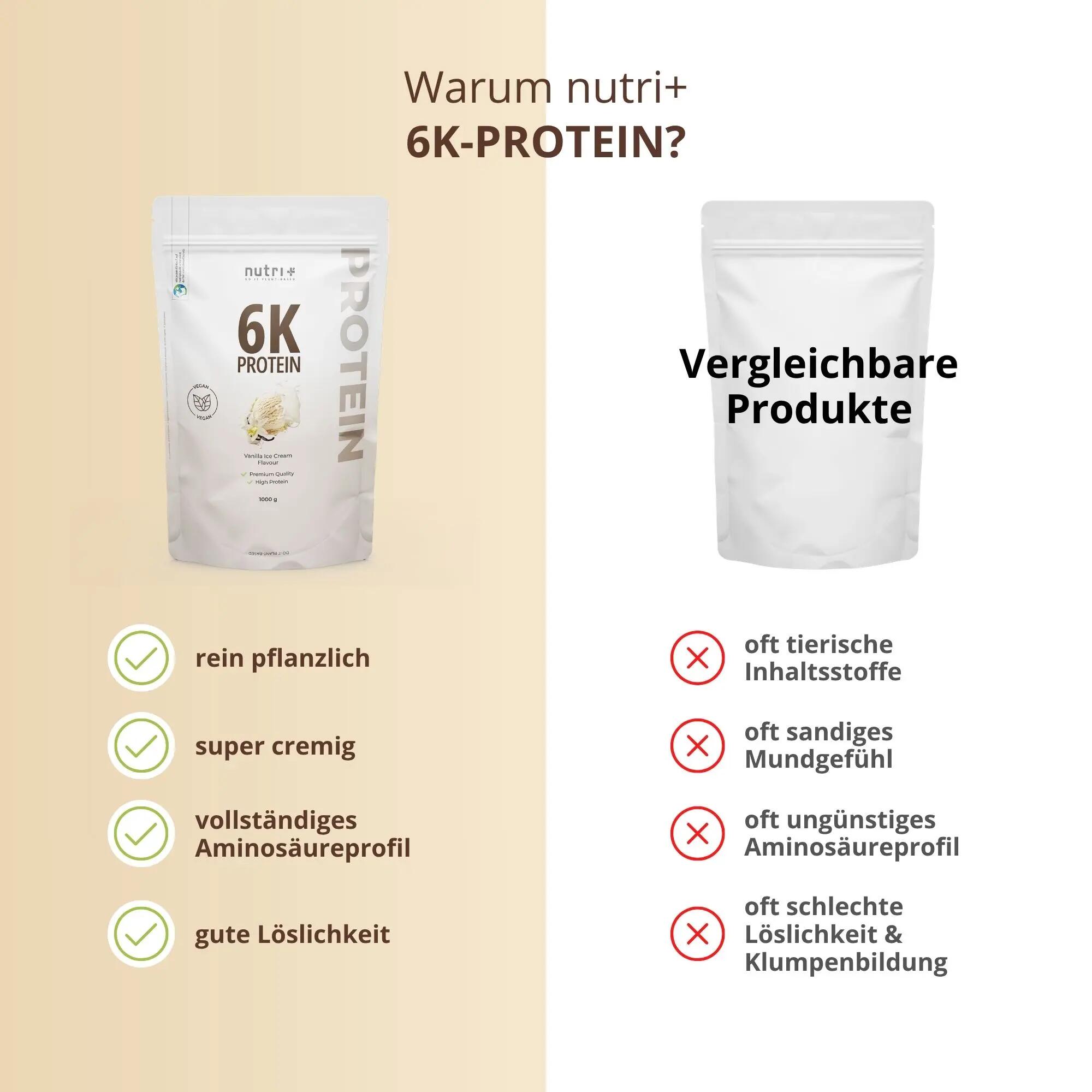 Poudre protéinée 6K 1000 g - Glace à la vanille 5/5