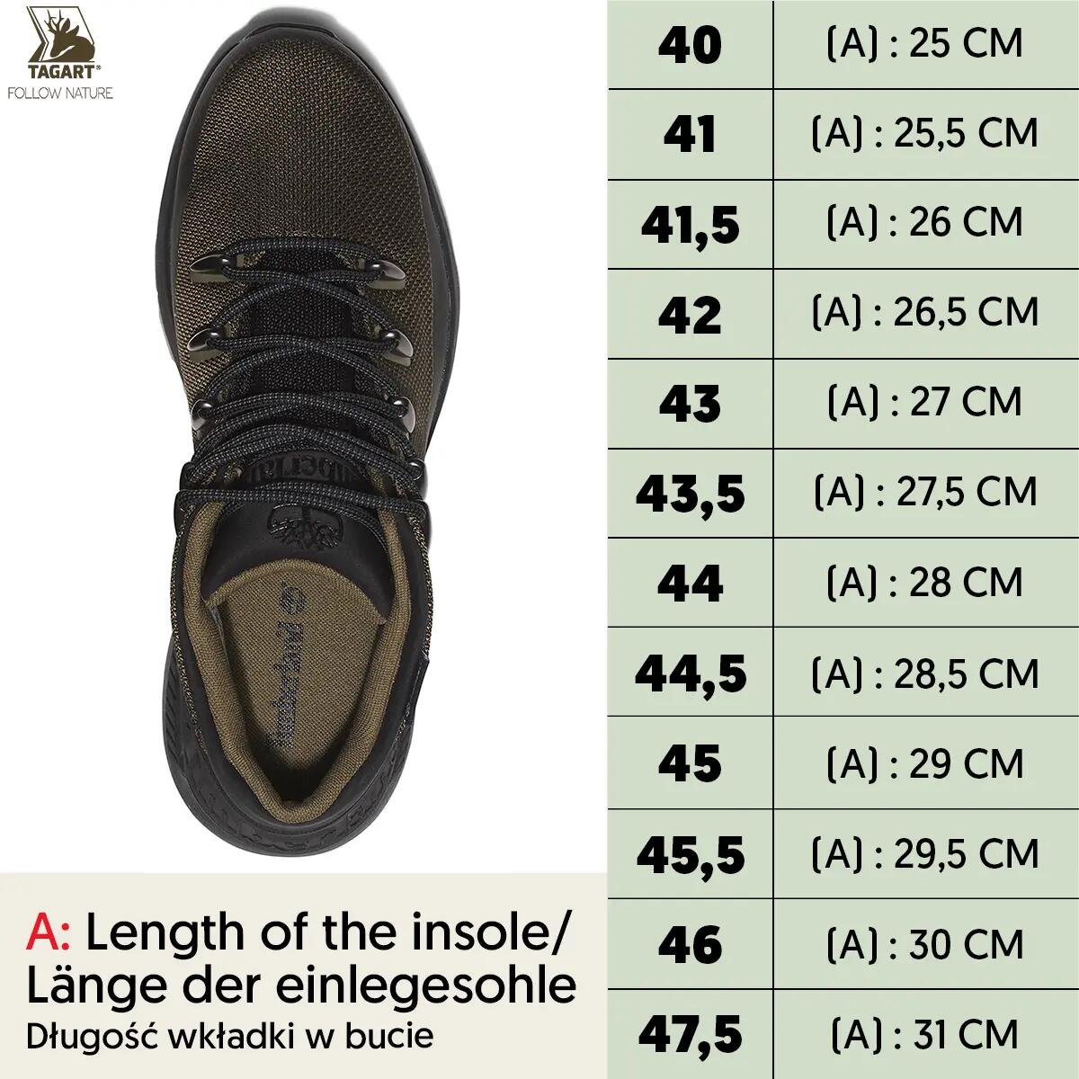 Pánské Boty Sprint Trekker Mid Fab WP 2/6