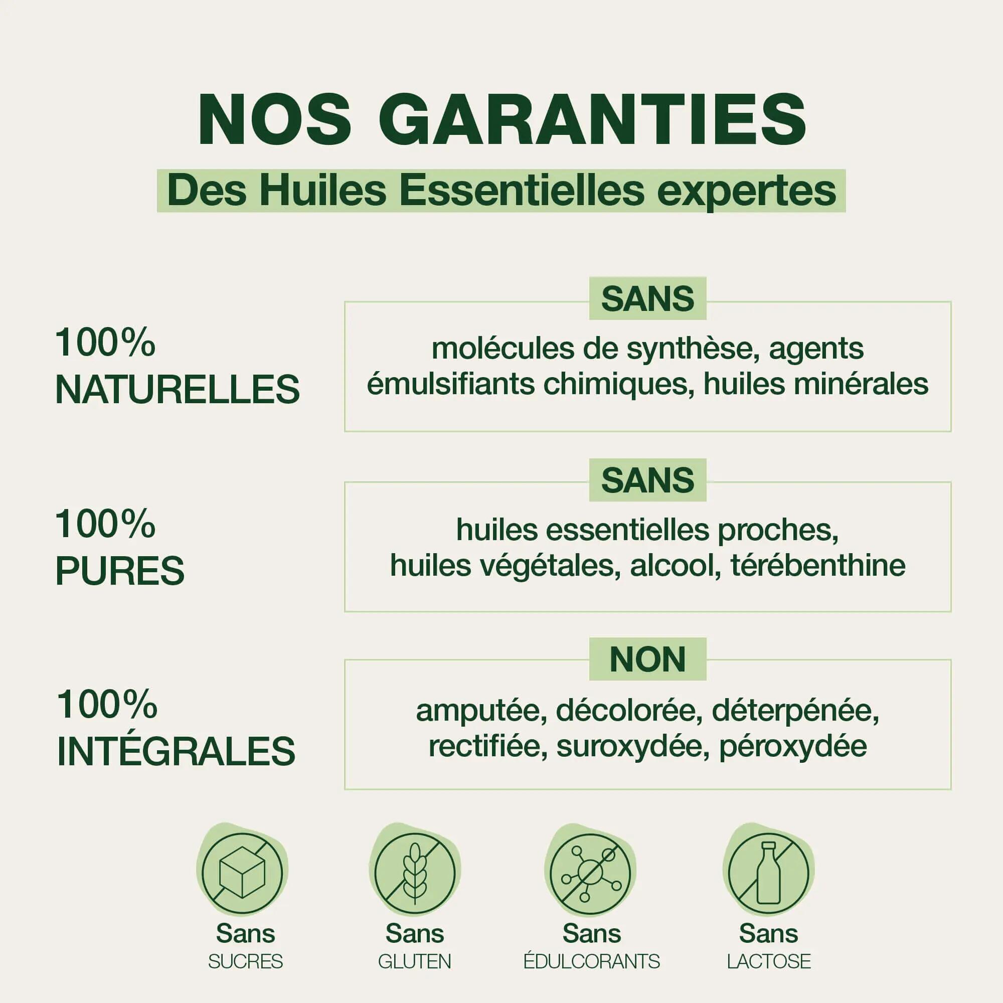 Comprimés pour règles douloureuses 5/6