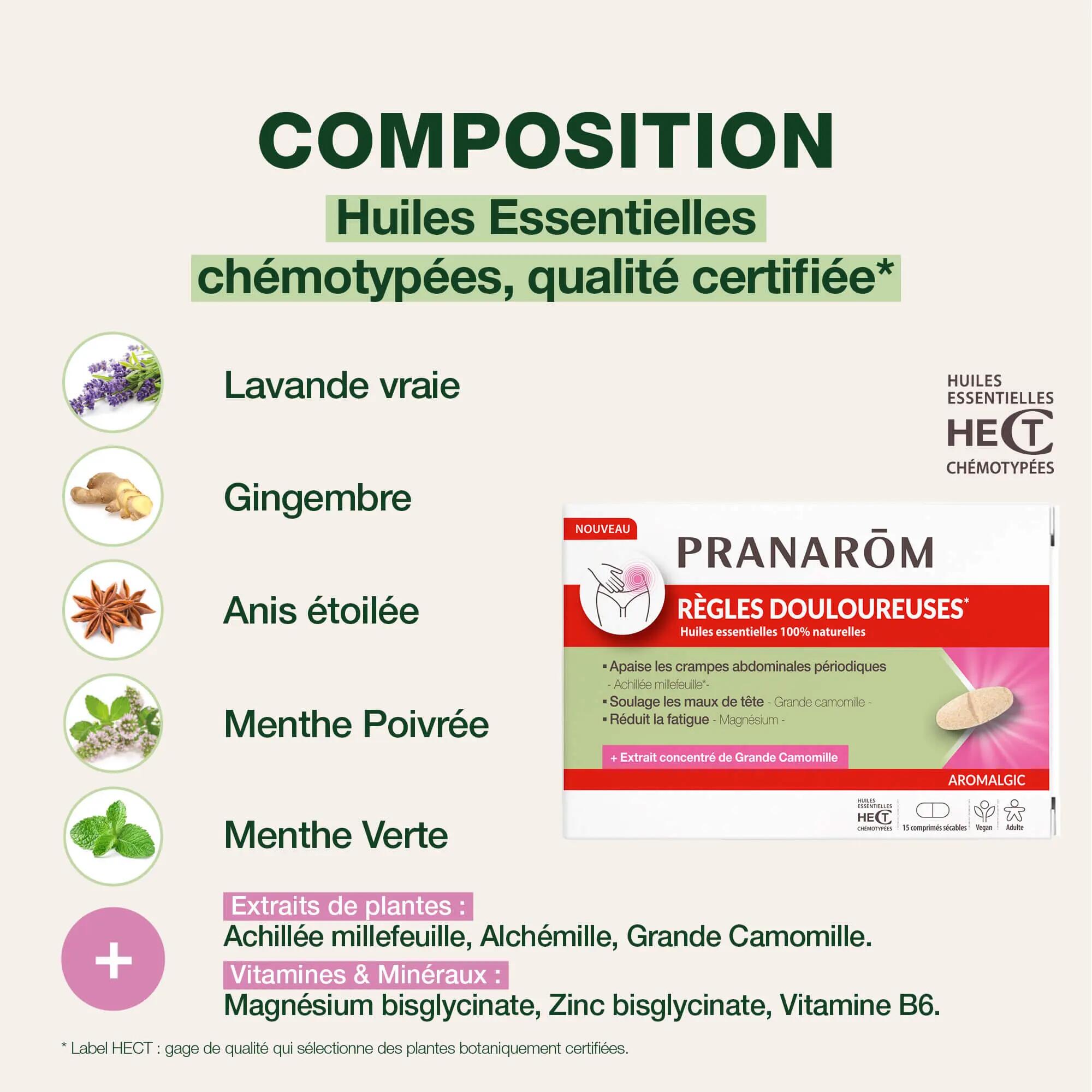 Comprimés pour règles douloureuses 4/6