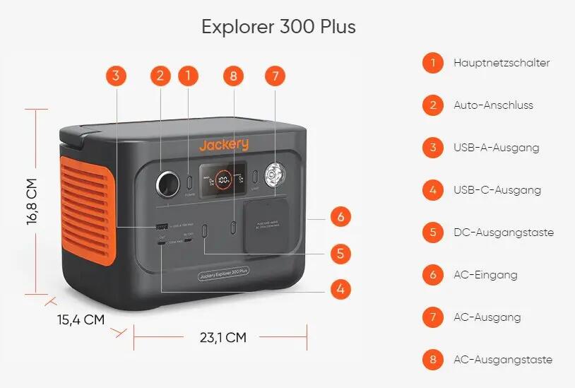 Explorer 300EU Plus 3/11