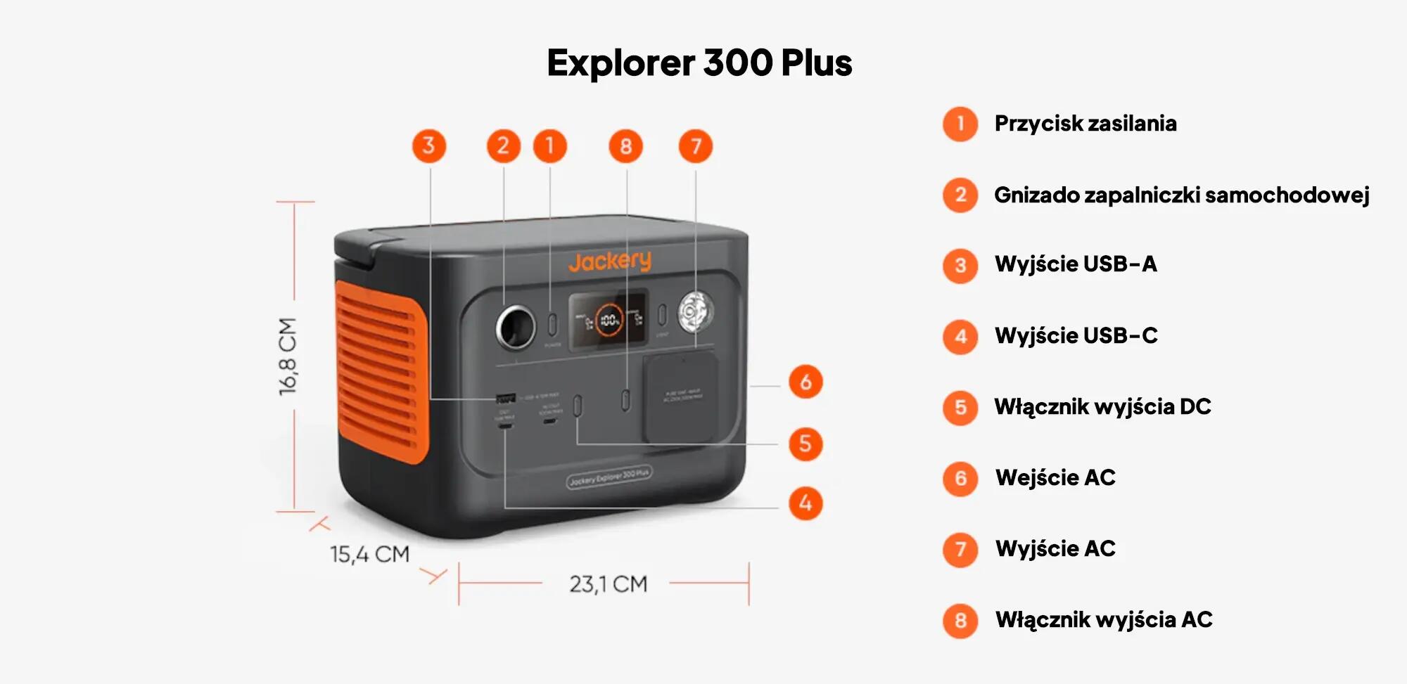 Explorer 300EU Plus 11/11