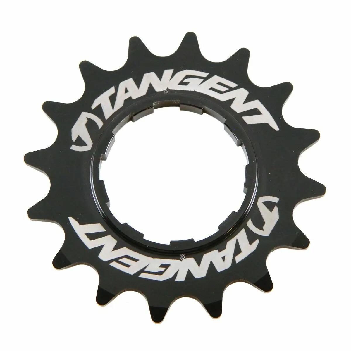 TANGENT picture