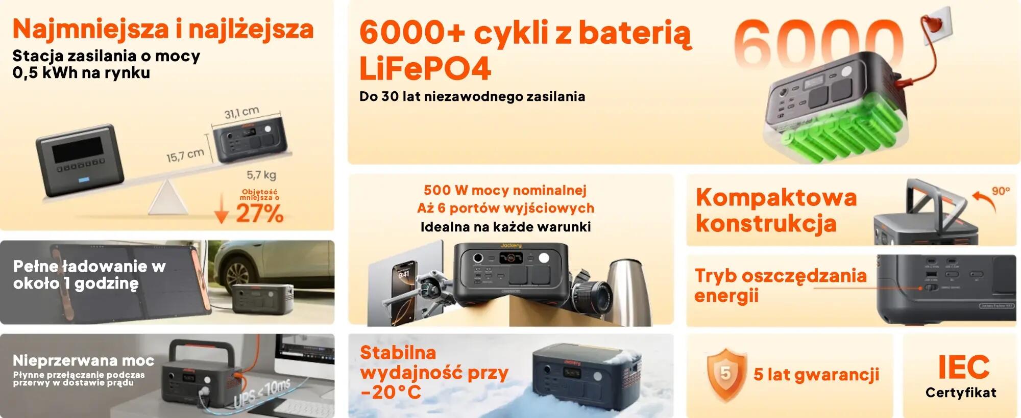 Stacja Zasilania Jackery Explorer 500 v2 | 500W, 512Wh 6/13