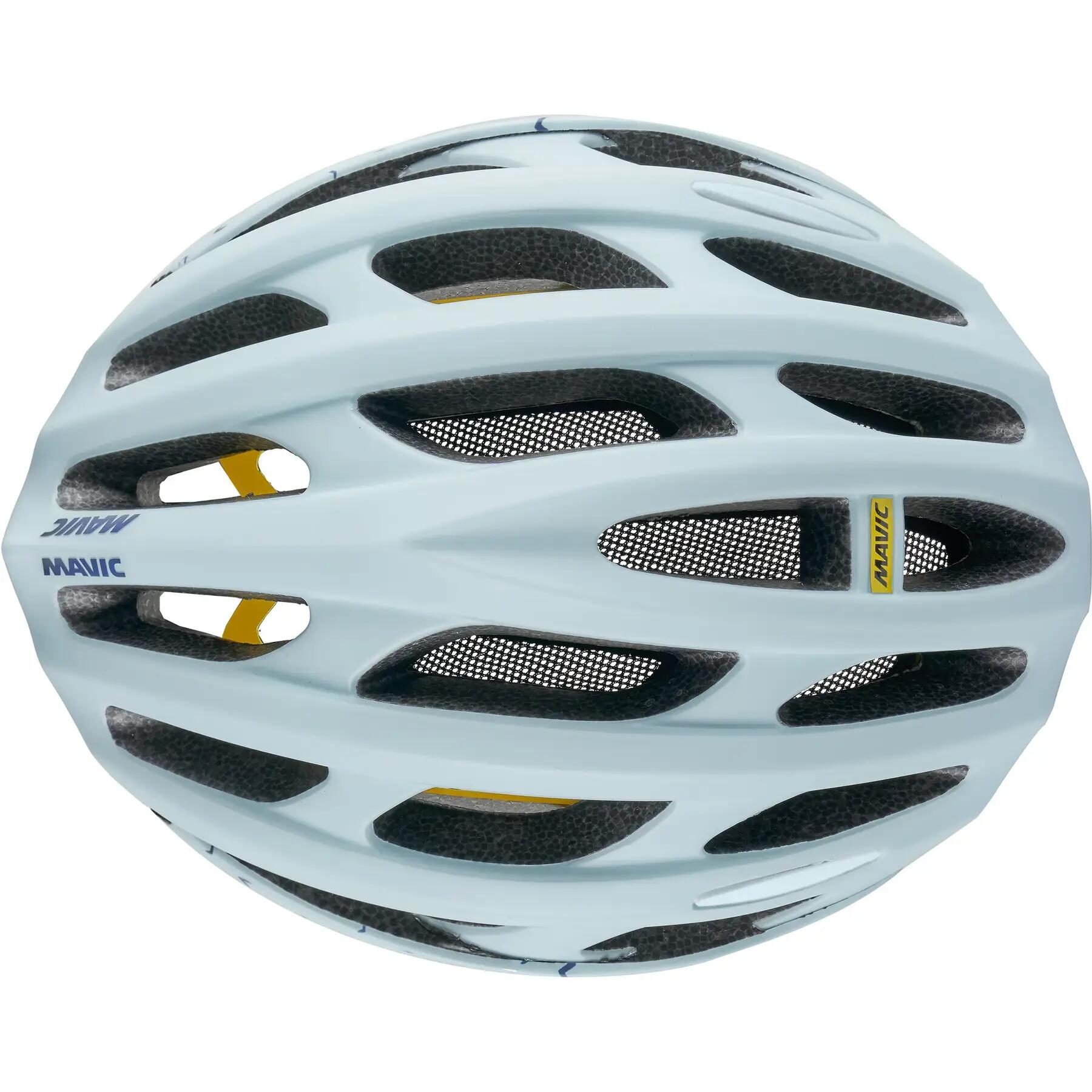 Cap Mavic Syncro 5/5