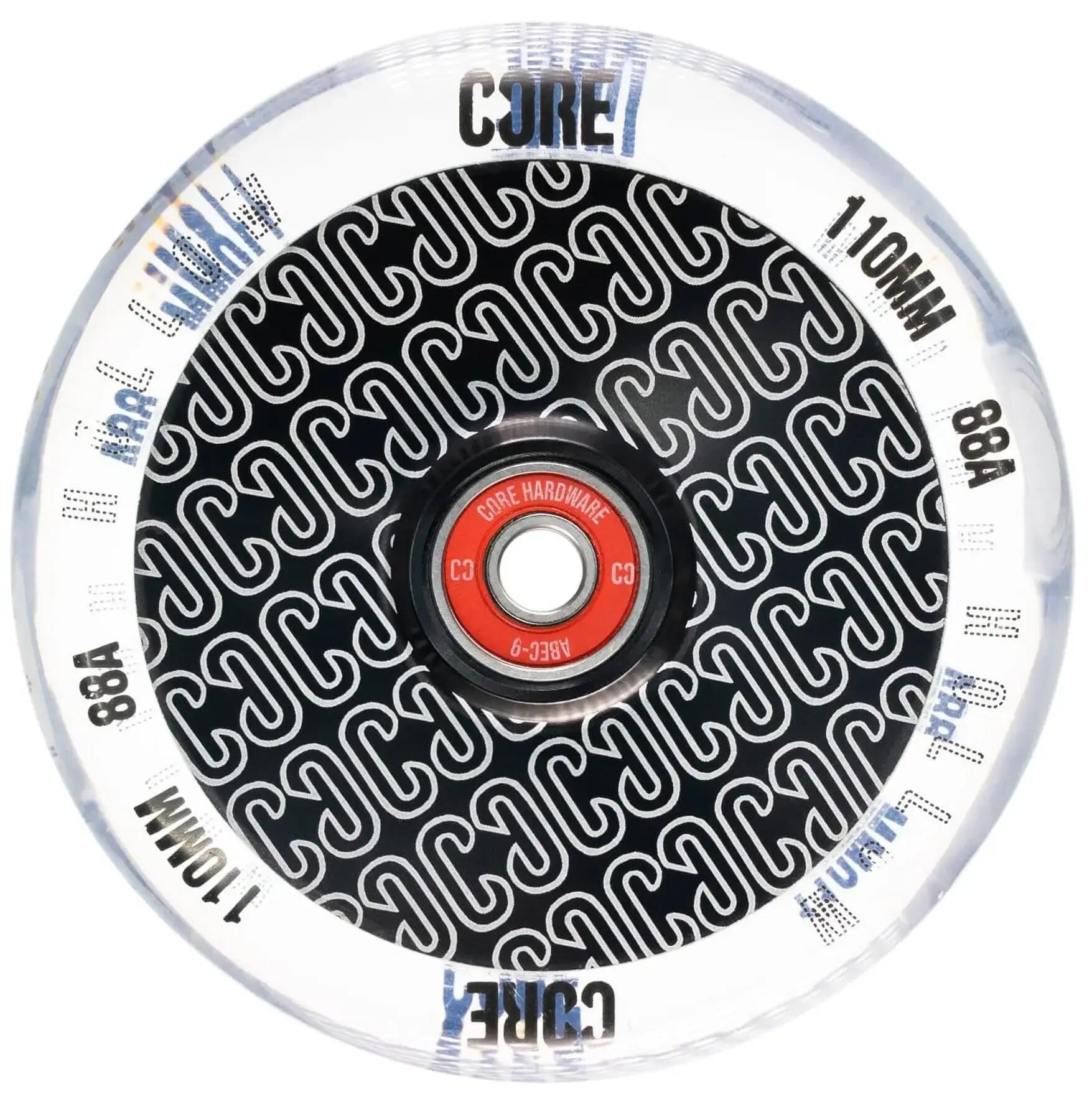 CORE picture