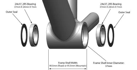 Suport TOKEN BB90 – TREK BB90 / BB95 (dia.37x90.5/95.5) 6/9