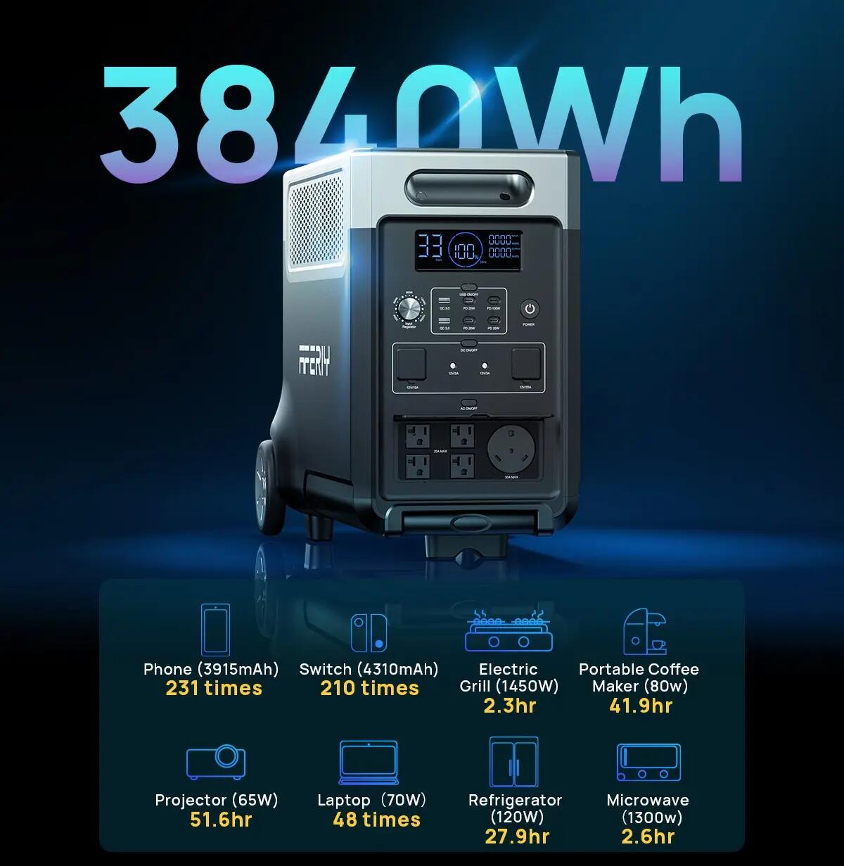 Station d'énergie Portable - AFERIY - P310 - 3600W - 3840Wh - Contrôle APP BT 3/7