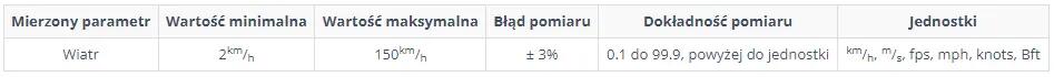 Wiatromierz SKYWATCH EOLE - anemometr 360 stopni 6/6