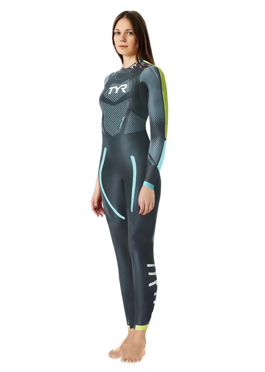 TYR picture