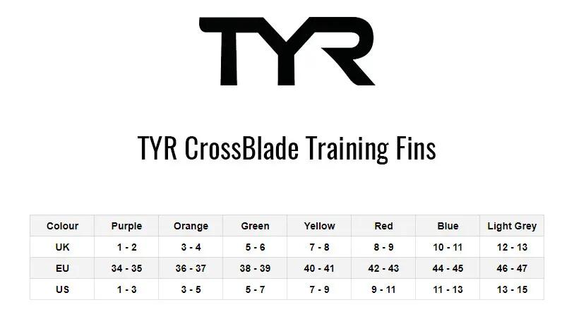 TYR Aletas de entrenamiento Crossblade 2/2