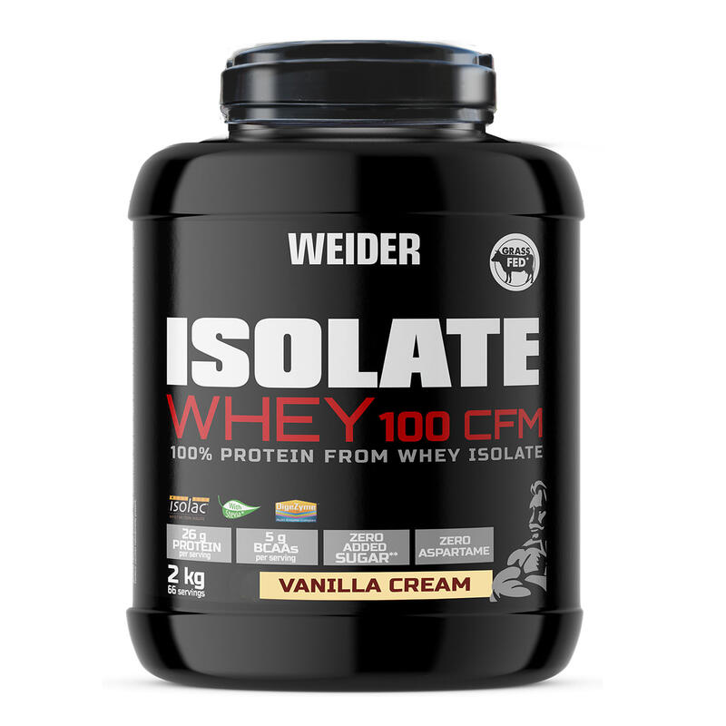 Спортивное питание изолят. Протеин Weider Gold Whey. Whey isolate. Вкусы протеина. Банка протеина.