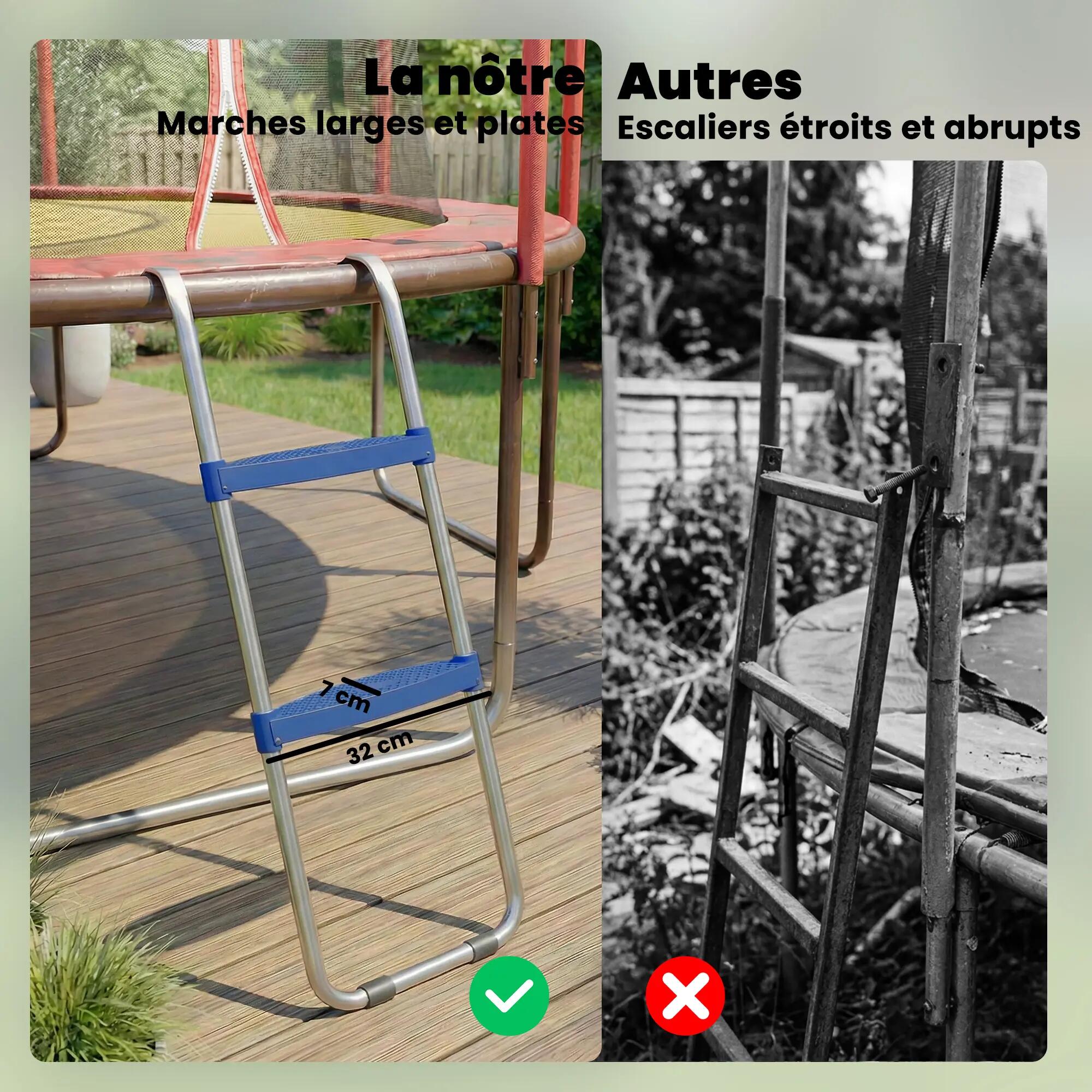Échelle de Trampoline 2 Marches Larges avec Crochet Universel, Cadre en Acier Ga 7/9