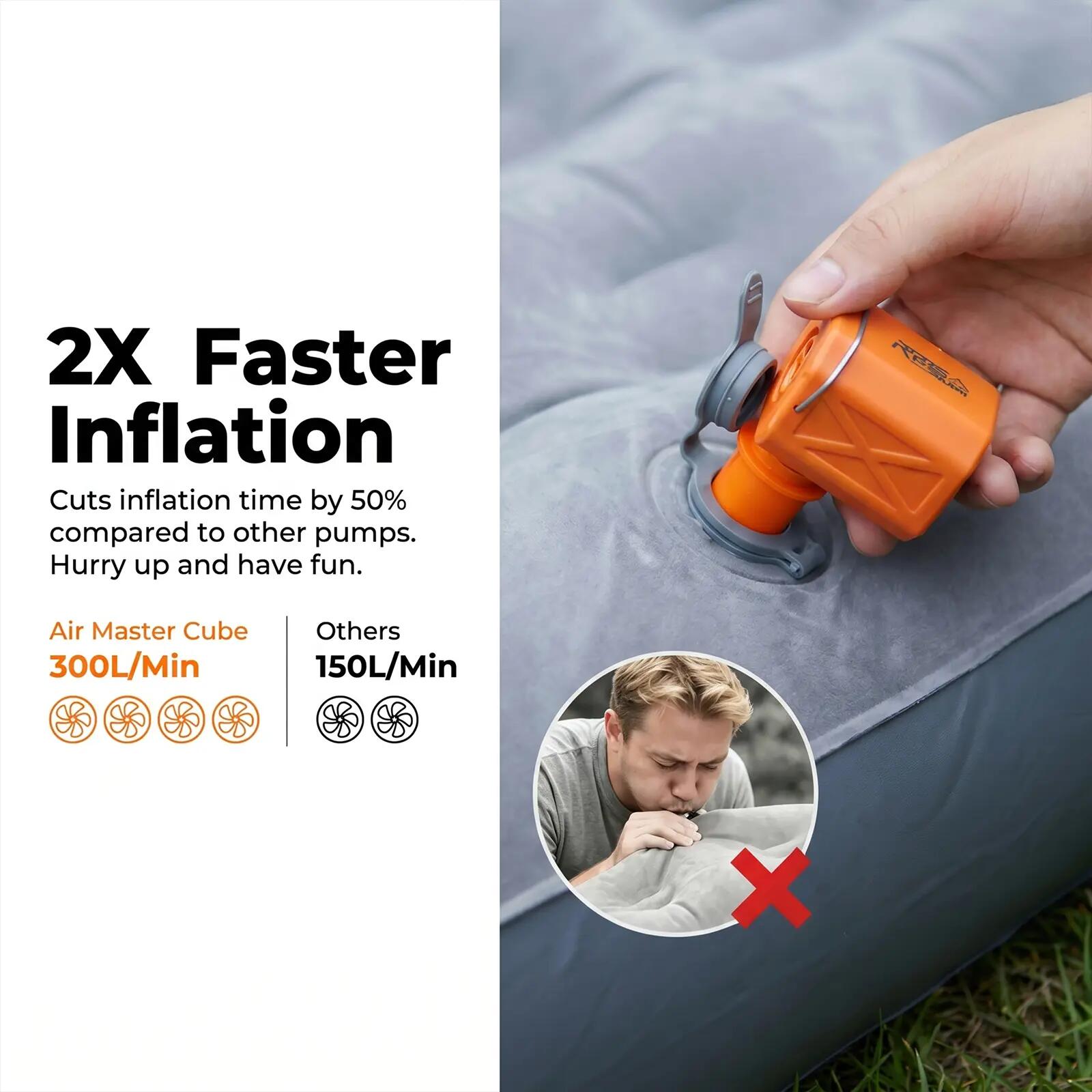 RoosCamp Air Master Cube – Pompe de camping électrique avec lampe LED – 4,5 kPa 12/15