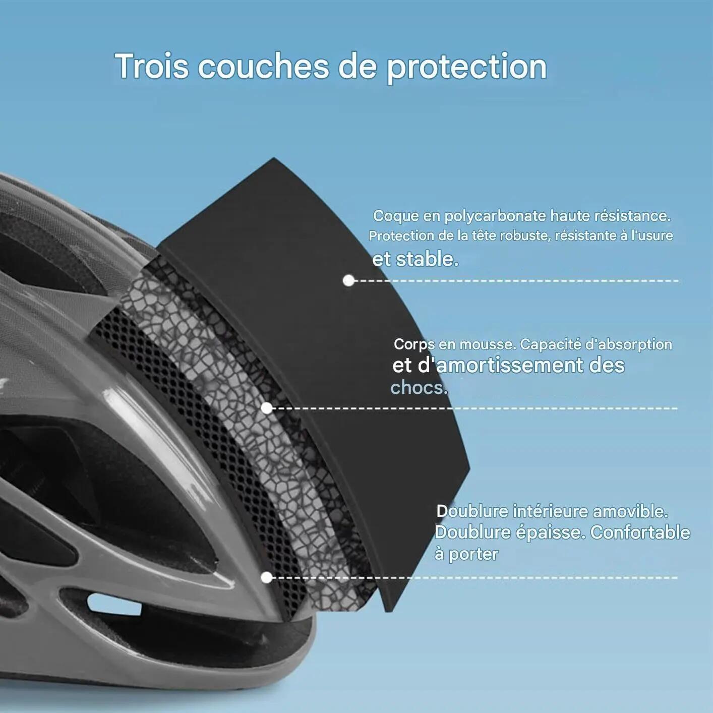 Casque De Cyclisme Léger Multisport pour Homme Et Femme, Adapté Au Vélo, Absorpt 4/8