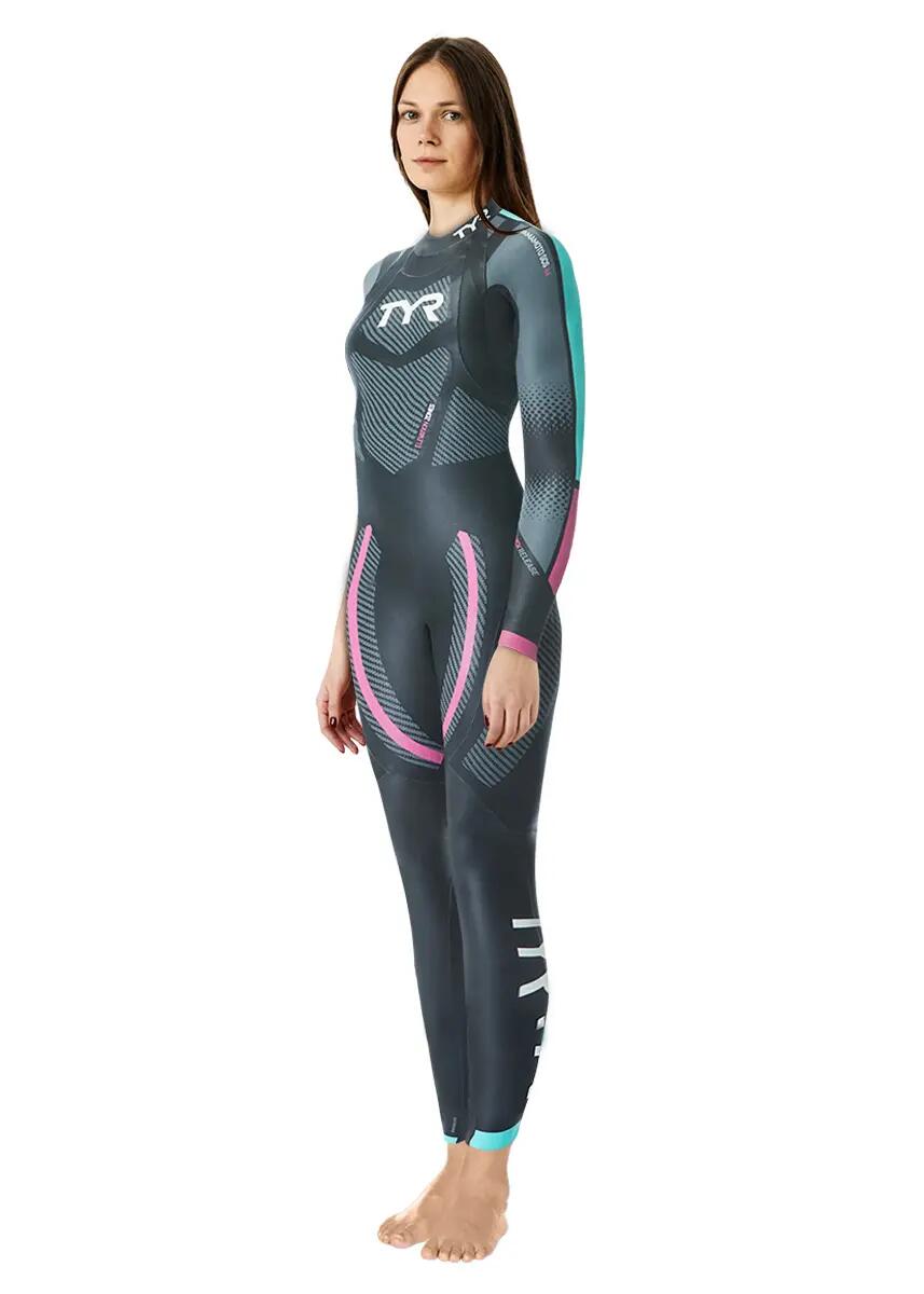 TYR picture