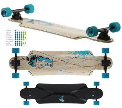 FLYING-WHEELS picture