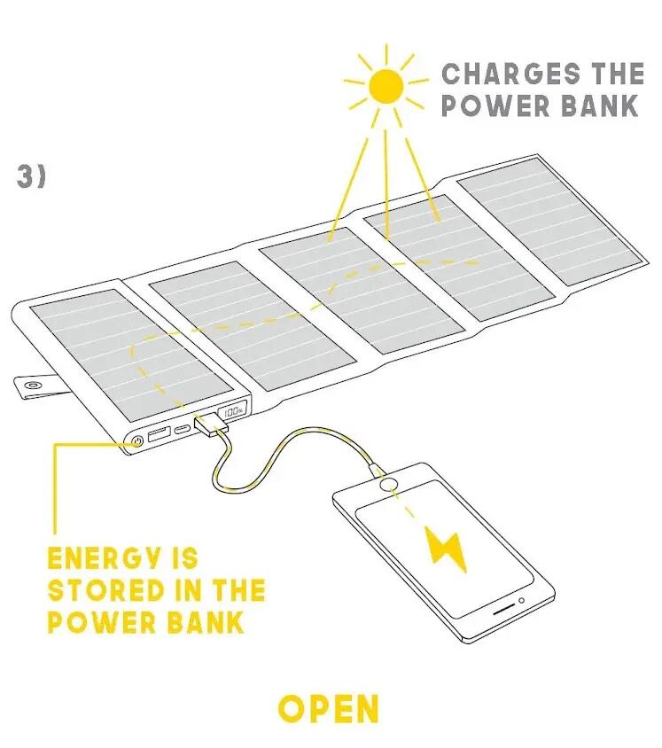 Solar powerbank 10000 mAh 8 W 5 opvouwbare panelen Electron Blauw 5/5