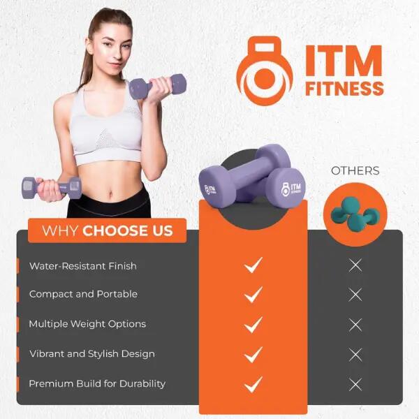 ITM Fitness - Vinyl Neoprene Dumbbell – Vinyl Coated Hand Weights (Pairs) - 8KG 6/8