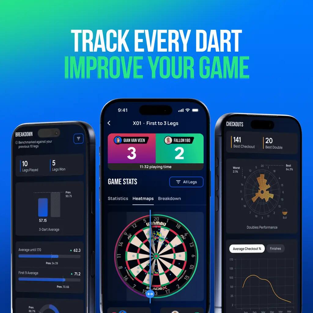 Winmau Autodarts Lens Bundle 7/12