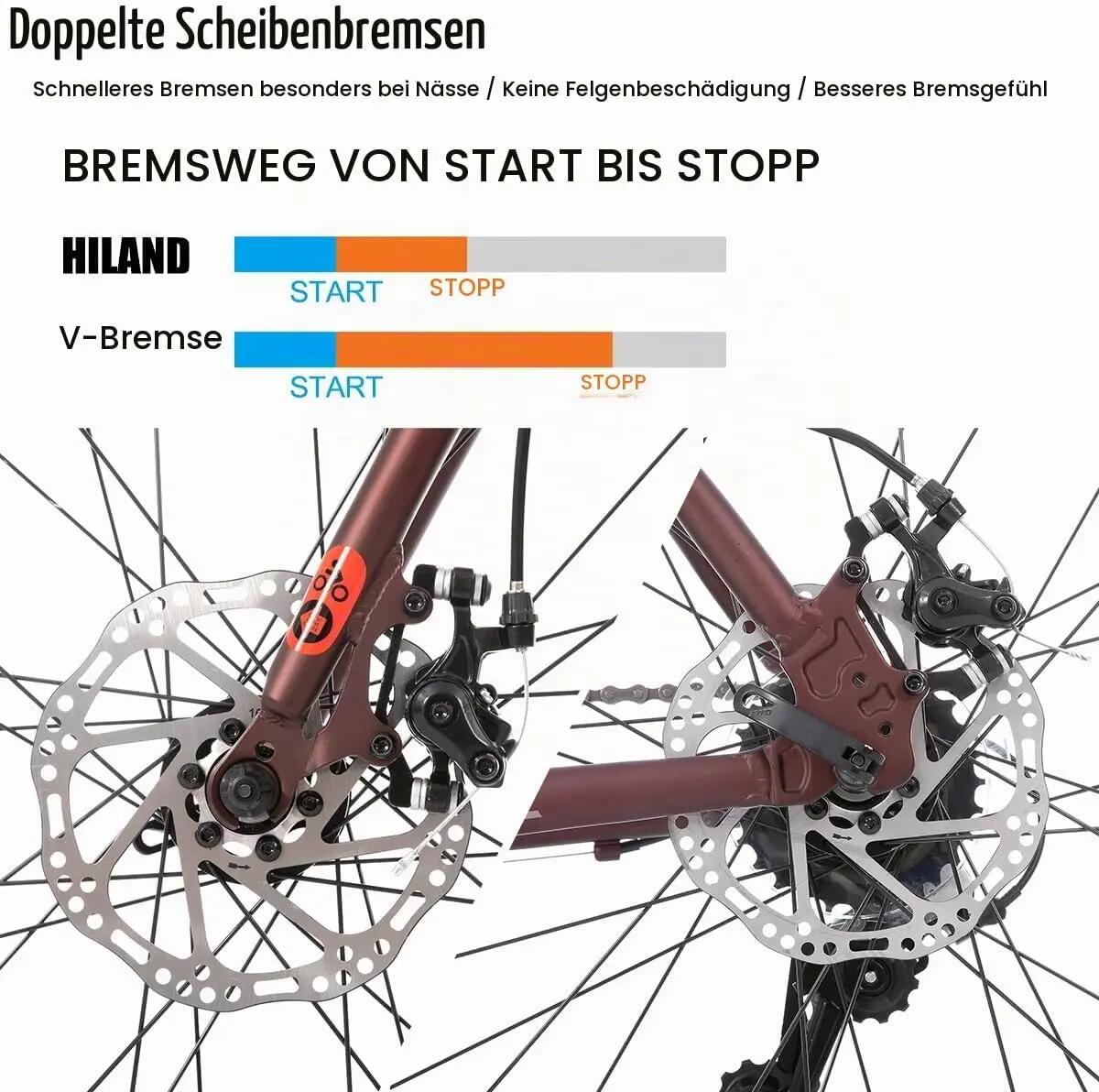 Herren Rennrad 28 Zoll 21-Gang Scheibenbremse 700C 5/7
