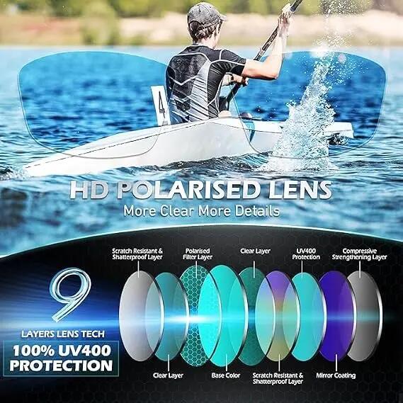 Lunettes de soleil sportives Perfectmiaoxuan pour hommes et femmes, polarisées, 3/6