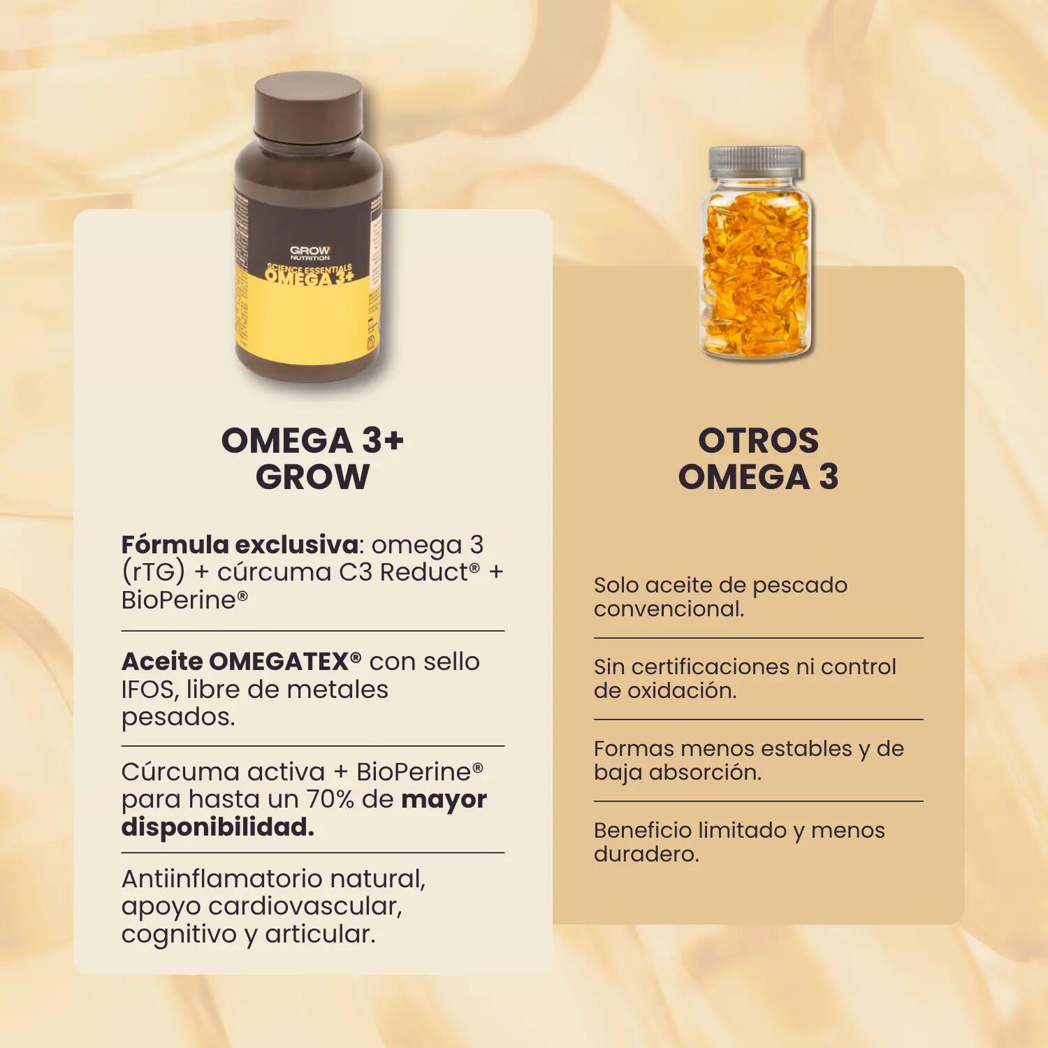 Omega 3 180 cápsulas 4/7
