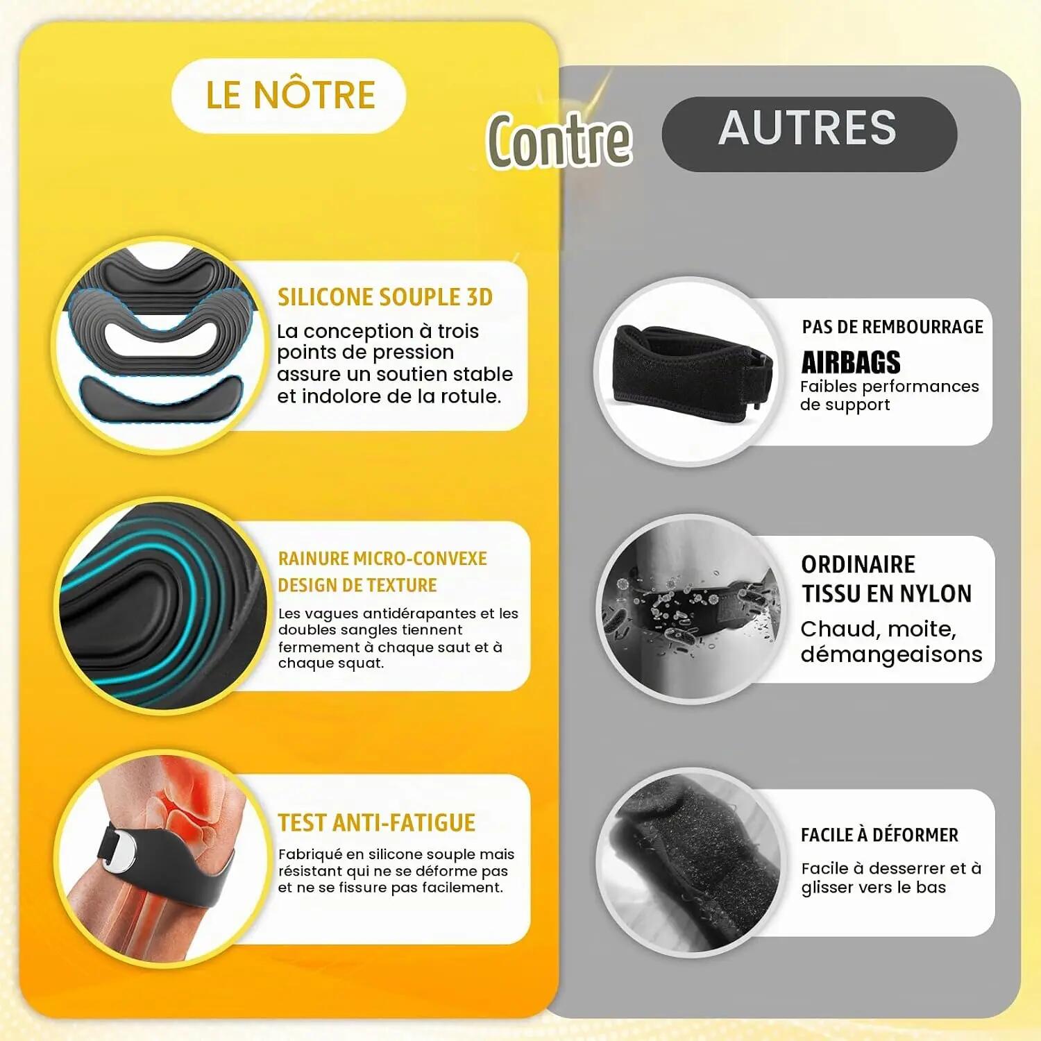 Silicone pour le tendon rotulien 2/6