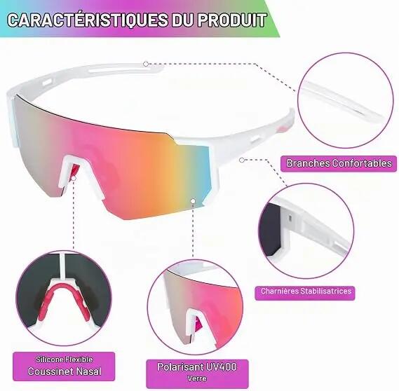 Lunettes de cyclisme polarisées UV400 et coupe-vent pour hommes et femmes – Idéa 3/7
