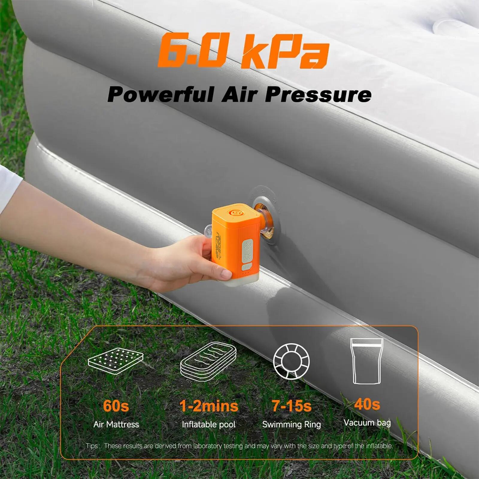 RoosCamp Air Master Nano 2 Elektrische Luchtpomp 4-in-1 Campingpomp Oplaadbaar 12/15