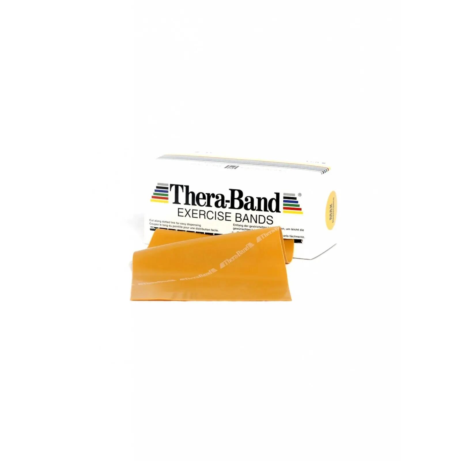 THERABAND picture