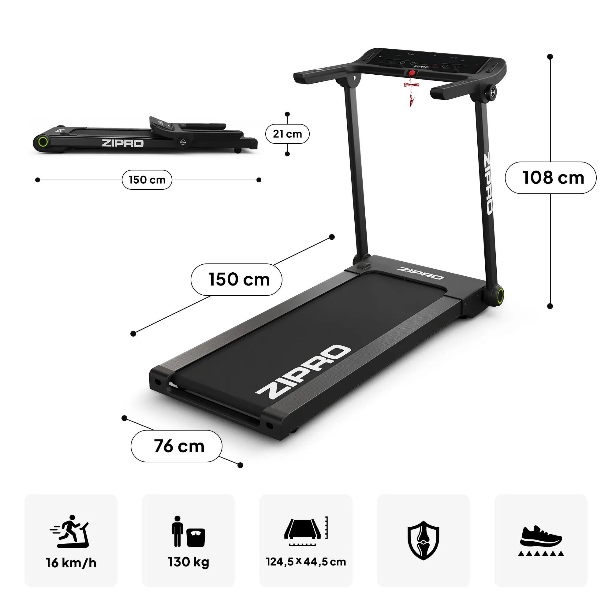 Futópad, Zipro Pacto iConsole+ 7/14