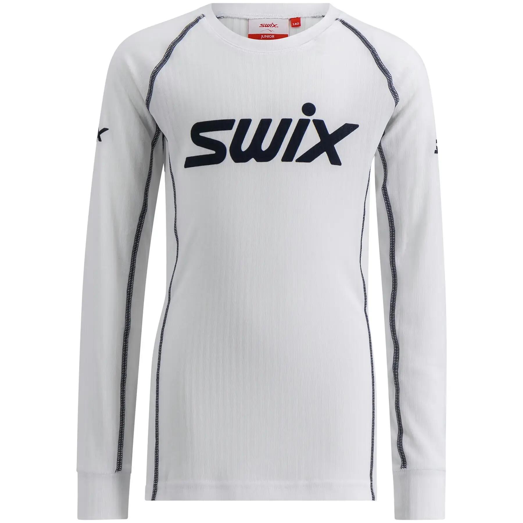 SWIX picture