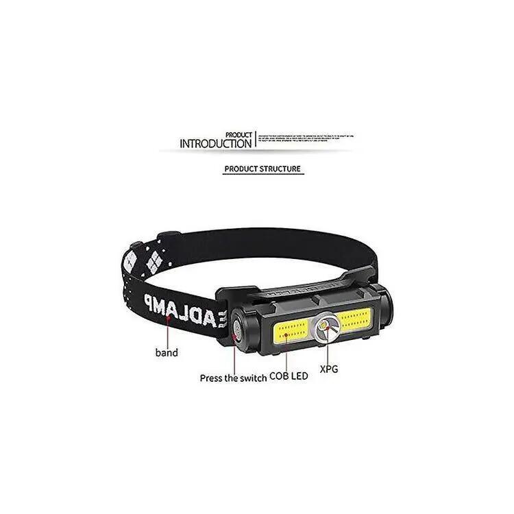 Lampe Frontale Puissante 1000 Lumens,Lampe Frontale LED Rechargeable avec Lumièr 3/4