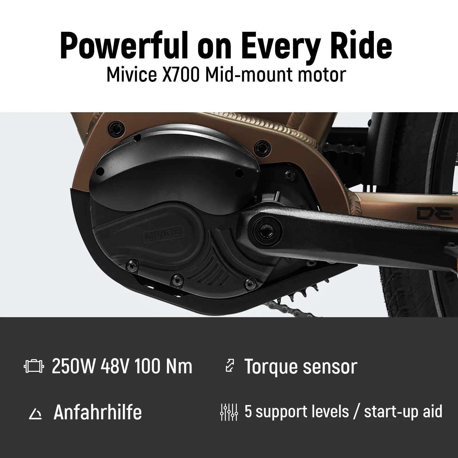 Quartz Pro E-Bike 28” Motore Centrale 48V 100 Nm, 161 km – Shimano 9 Velocità 6/11