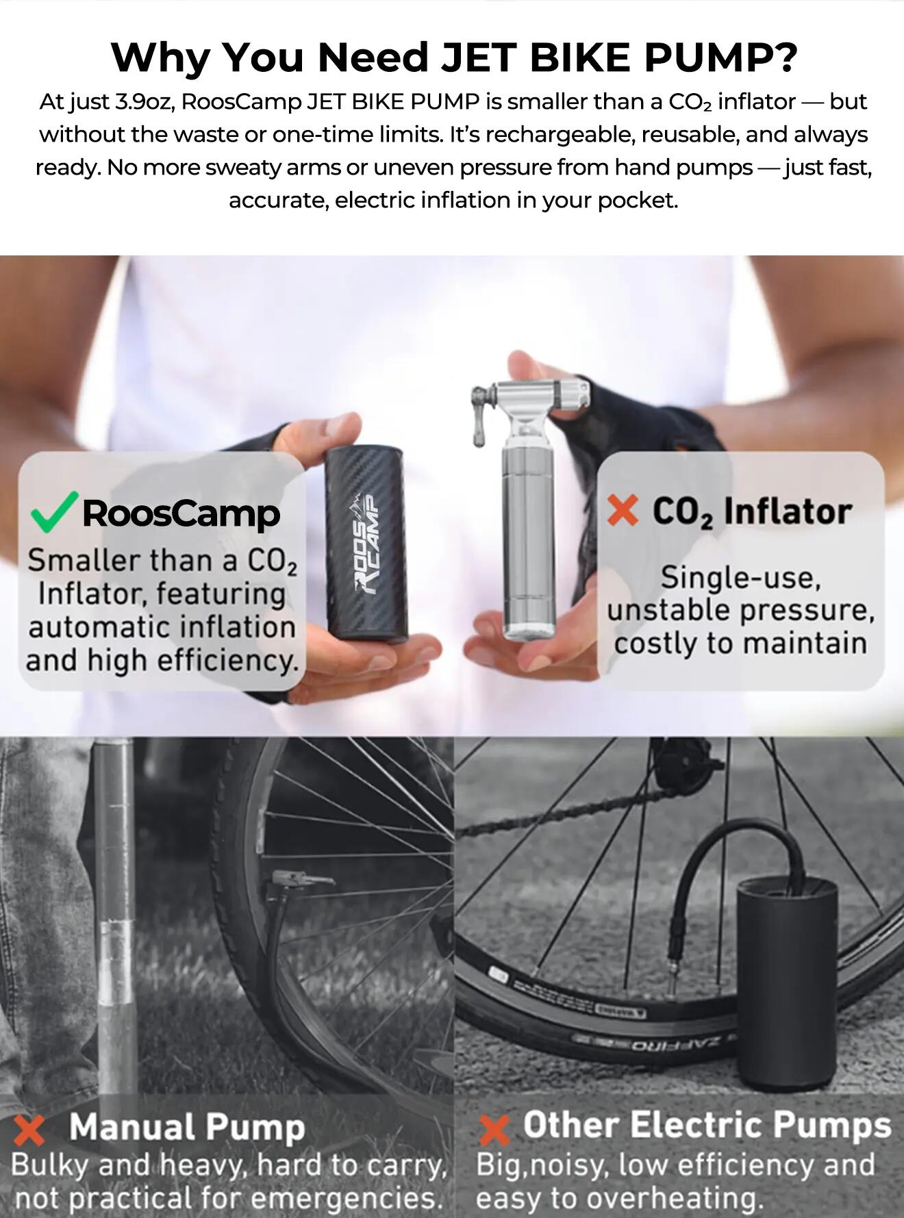 RoosCamp AirMaster R13 Elektrische Fietspomp – 130 PSI – USB-C 4/14