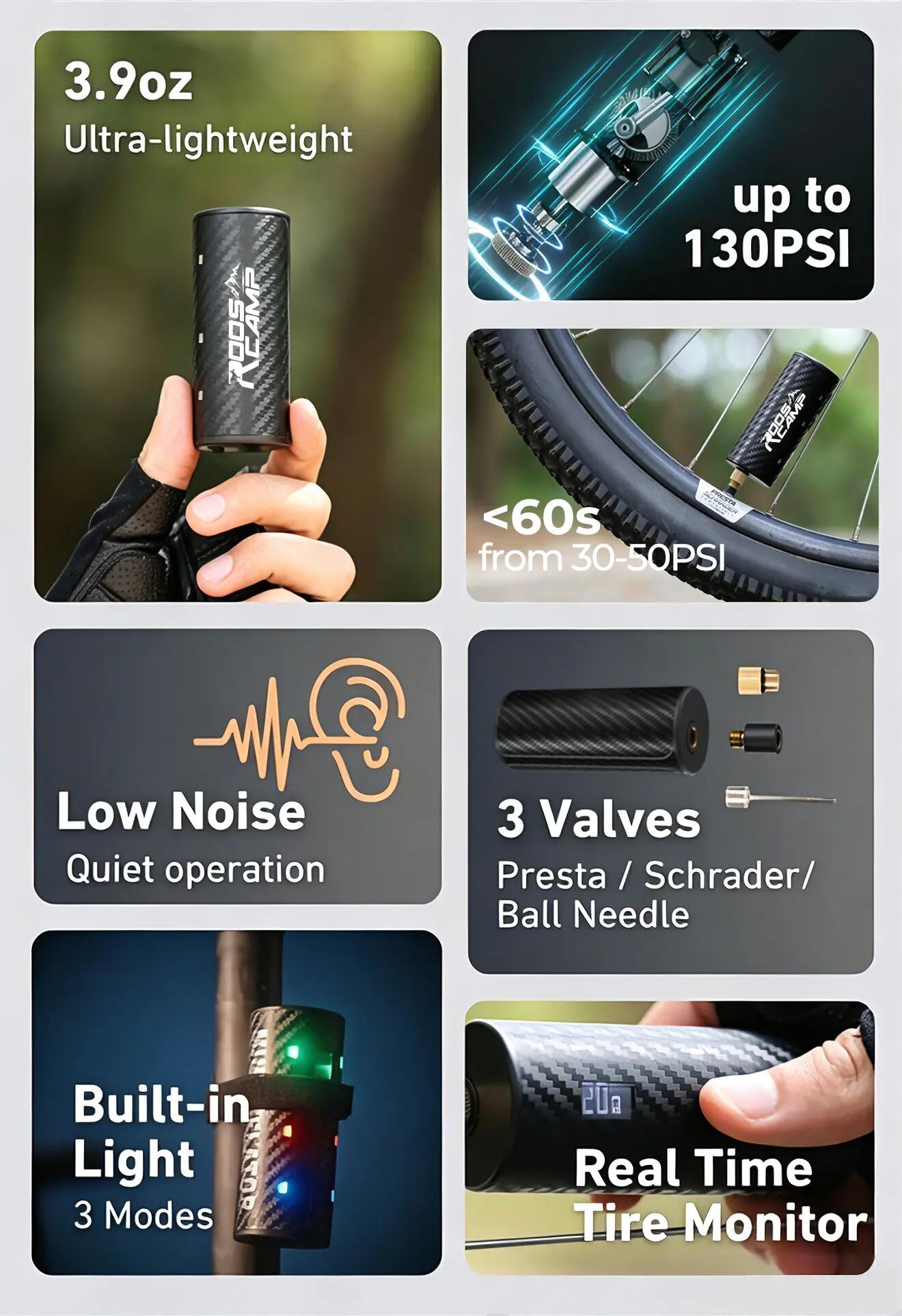 RoosCamp AirMaster R13 Elektrische Fietspomp – 130 PSI – USB-C 3/14