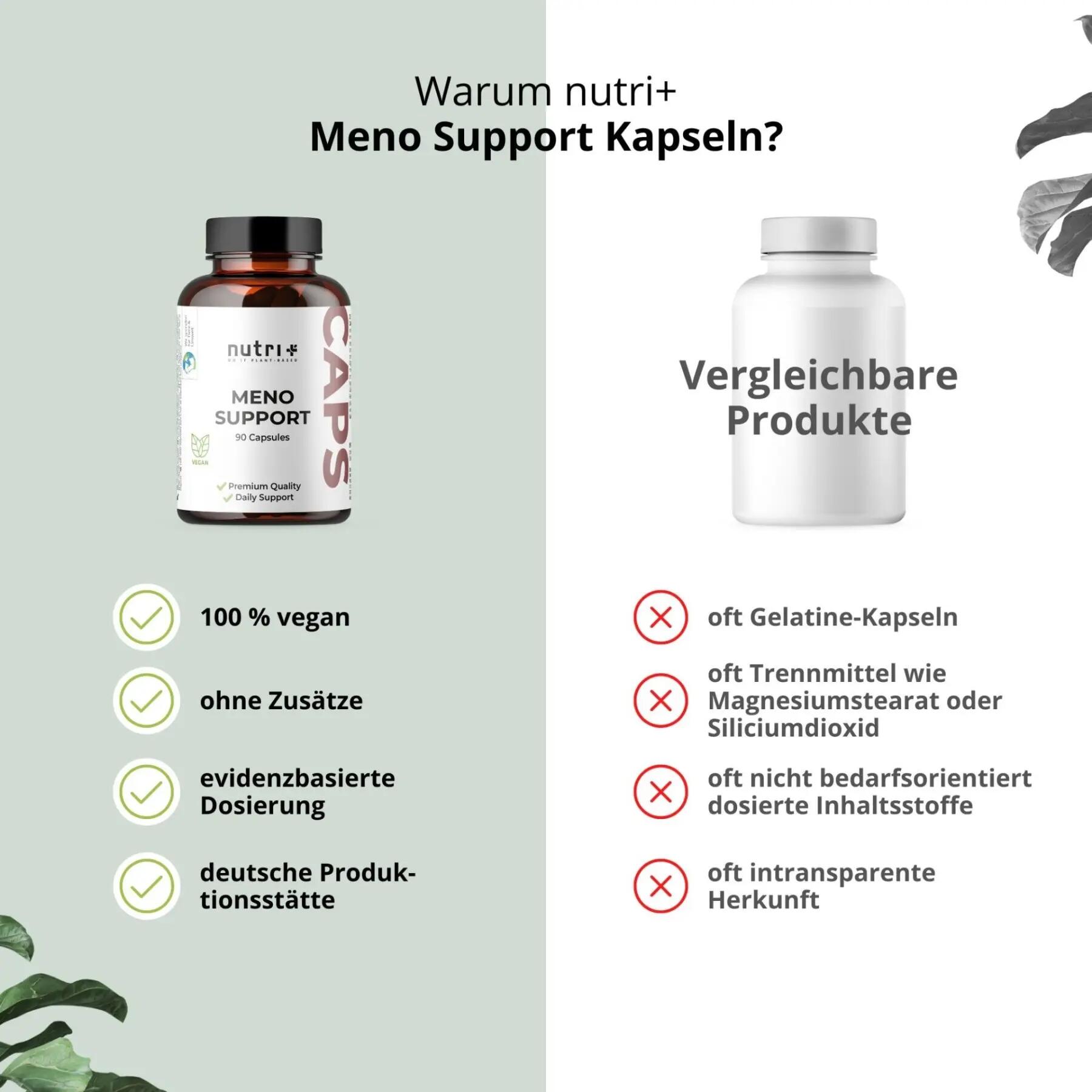 Meno Support - Vitamine & Mineralstoffe 90 Kapseln 6/6