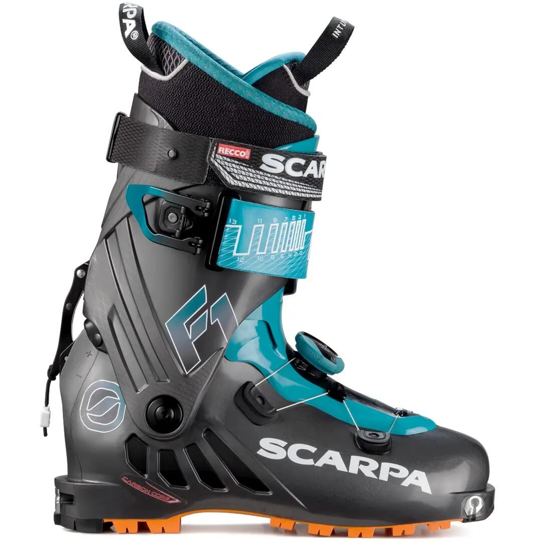 SCARPA picture
