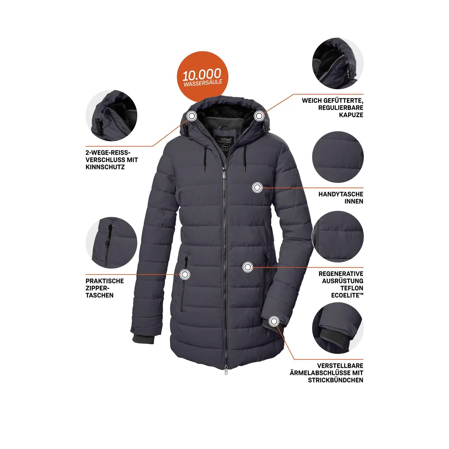 Damen Steppparka KOW 55 WMN QLTD PRK 5/6