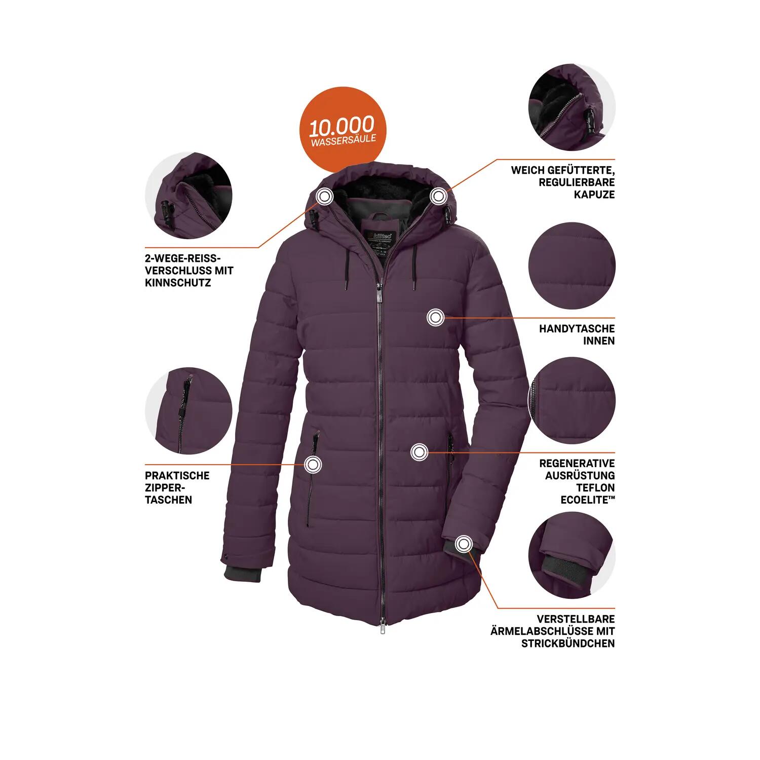 Damen Steppparka KOW 55 WMN QLTD PRK 5/6