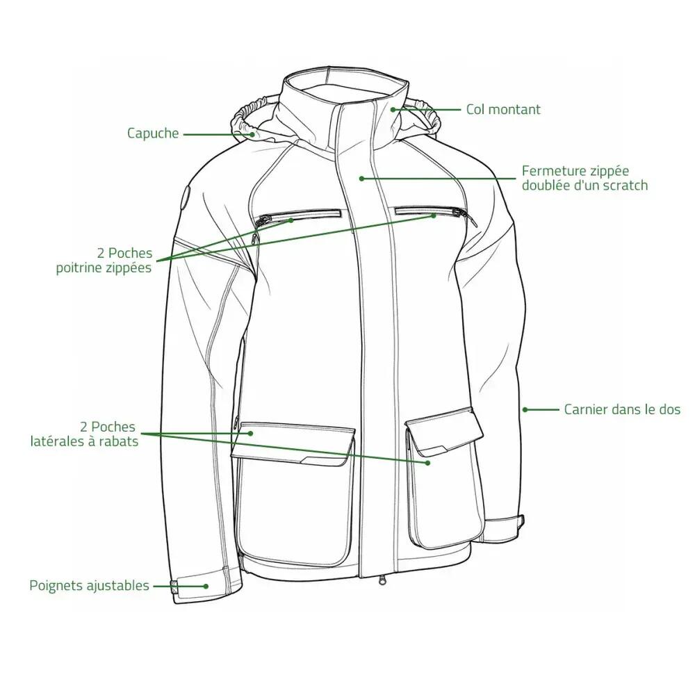 Parka Homme Winchester® Track Racoon - Orange 3/5