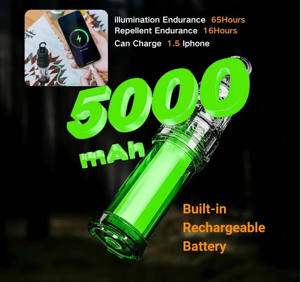 RoosCamp RoosRepel 3-en-1 Répulsif Anti-Moustiques – Lampe 650 Lumens – Batterie 3/7