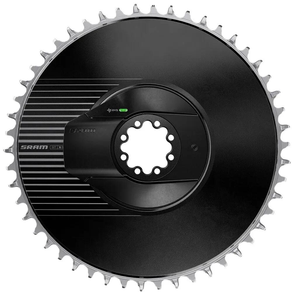 SRAM picture
