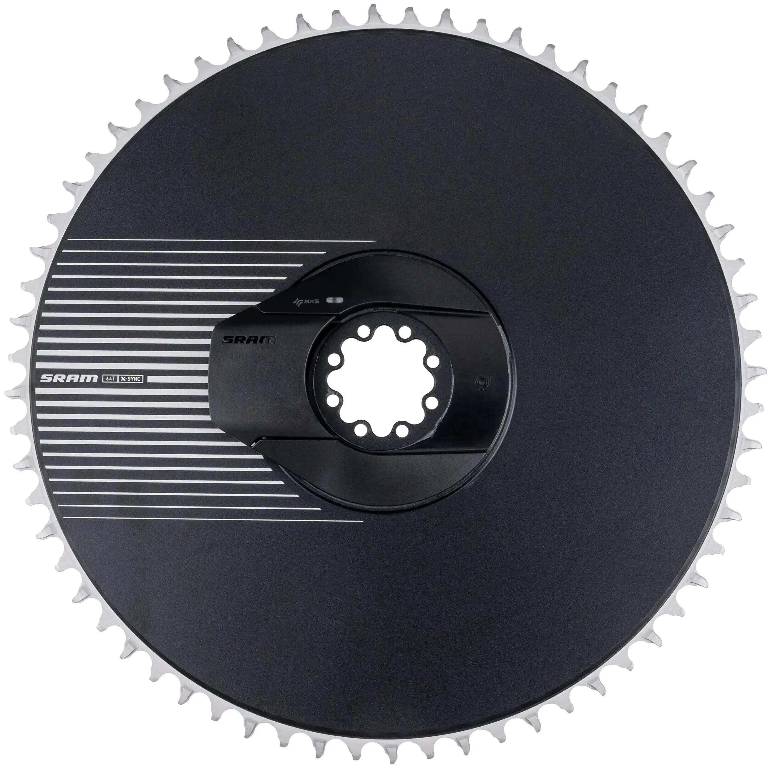 SRAM picture